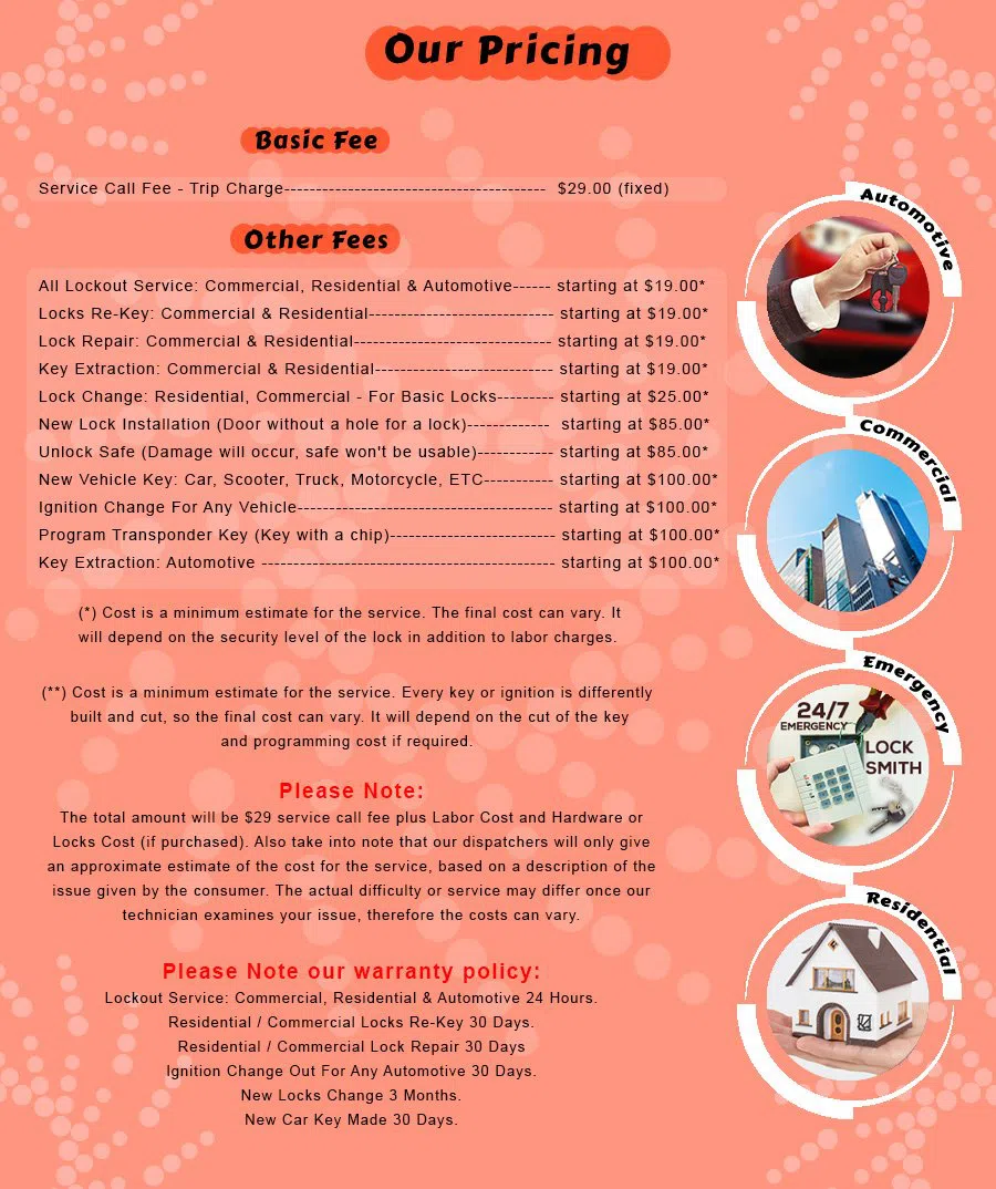 Utica MI Locksmith Store Utica, MI 586-251-0007